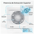 Extractor de Aire para Baño TST CP4 Modelo 542-4 de 4" Blanco en Plástico ABS